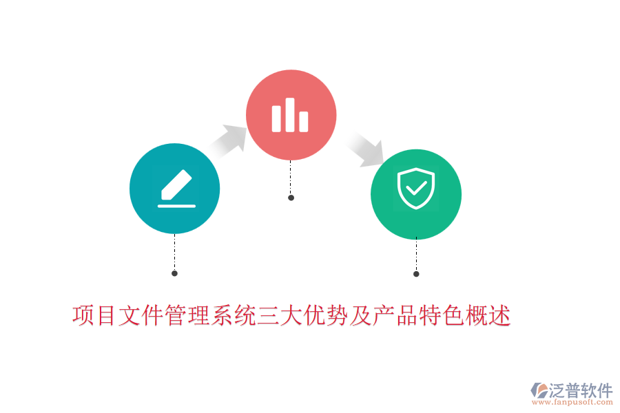 項目文件管理系統(tǒng)三大優(yōu)勢及產(chǎn)品特色概述