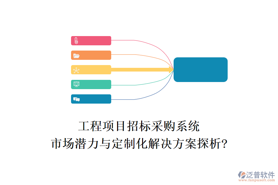 工程項目招標采購系統(tǒng)市場潛力與定制化解決方案探析?