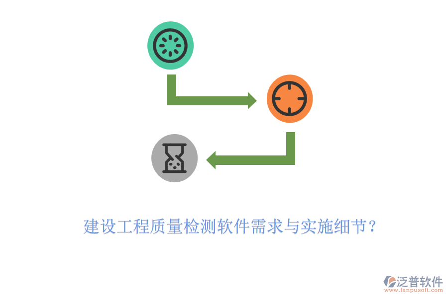 建設(shè)工程質(zhì)量檢測軟件需求與實施細節(jié)？