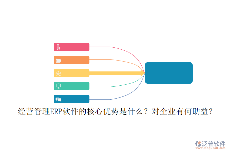 經(jīng)營管理ERP軟件的核心優(yōu)勢是什么？對企業(yè)有何助益？