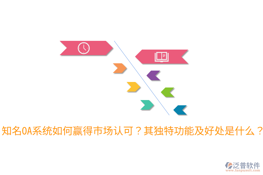  知名OA系統(tǒng)如何贏得市場認可？其獨特功能及好處是什么？