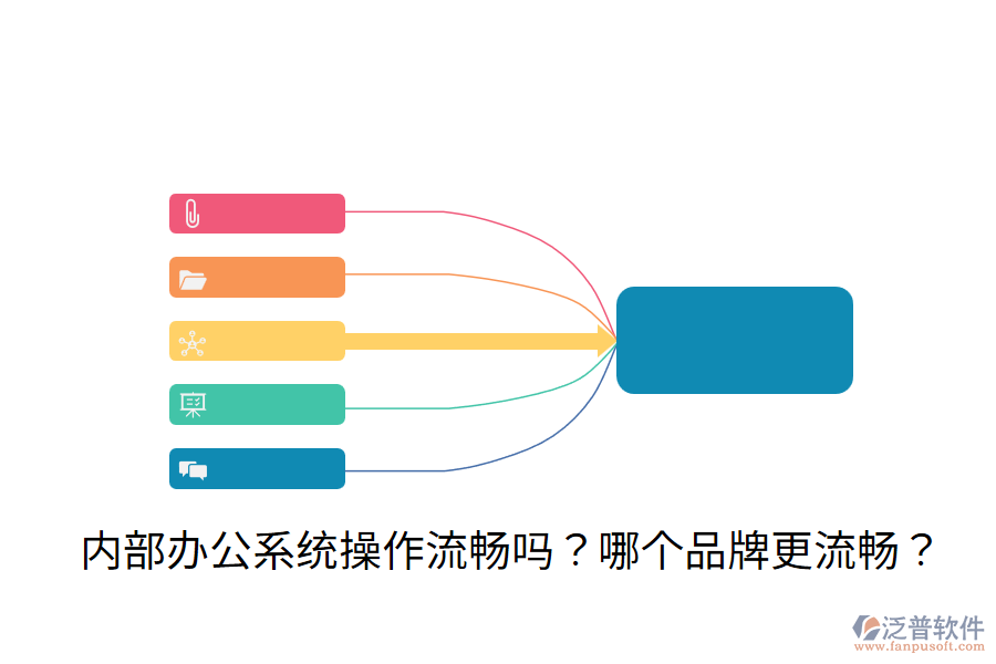  內(nèi)部辦公系統(tǒng)操作流暢嗎？哪個(gè)品牌更流暢？