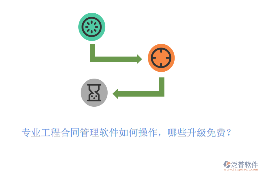 專業(yè)工程合同管理軟件如何操作，哪些升級(jí)免費(fèi)？