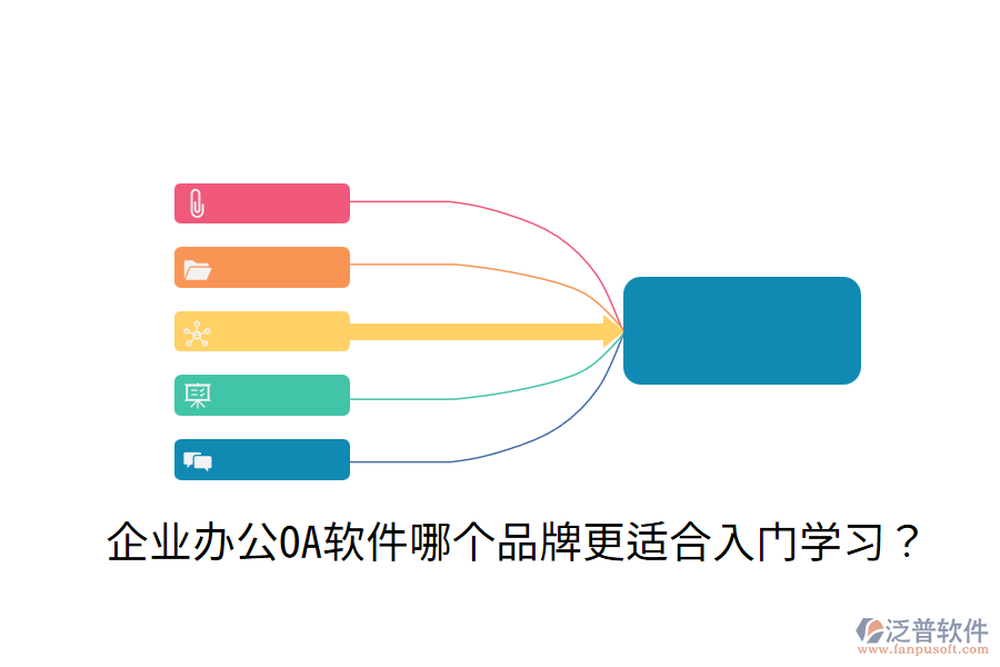  企業(yè)<a href=http://52tianma.cn/oa/ target=_blank class=infotextkey>辦公OA軟件</a>哪個(gè)品牌更適合入門(mén)學(xué)習(xí)？