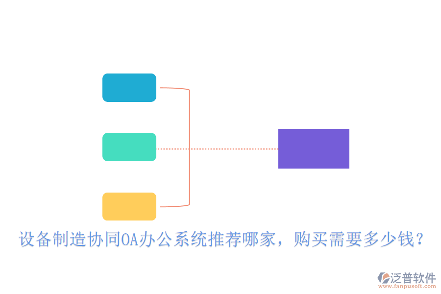  設(shè)備制造協(xié)同<a href=http://52tianma.cn/oa/ target=_blank class=infotextkey>OA辦公系統(tǒng)</a>推薦哪家，購買需要多少錢？