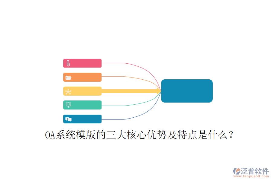  OA系統(tǒng)模版的三大核心優(yōu)勢(shì)及特點(diǎn)是什么？