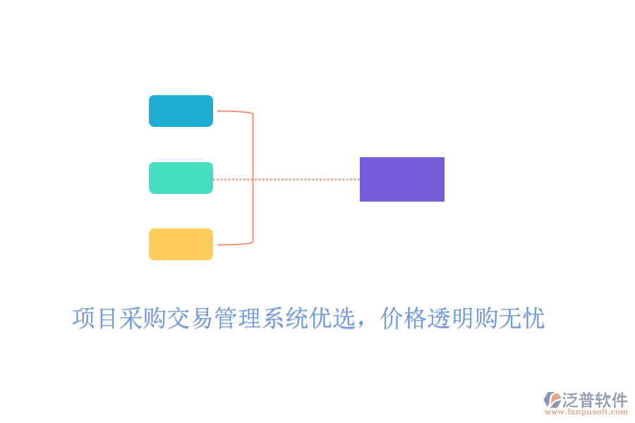 項目采購交易管理系統(tǒng)優(yōu)選，價格透明購無憂