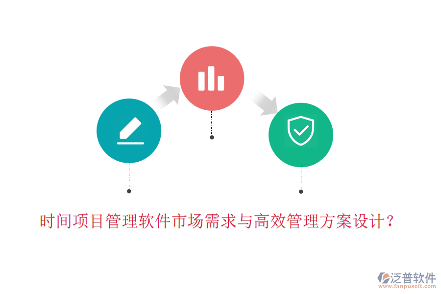 時間項目管理軟件市場需求與高效管理方案設(shè)計？