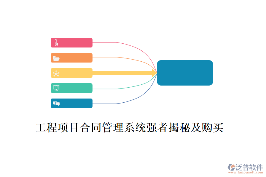  工程項(xiàng)目合同管理系統(tǒng)強(qiáng)者揭秘及購(gòu)買