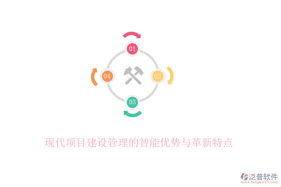 現(xiàn)代項目建設(shè)管理的智能優(yōu)勢與革新特點