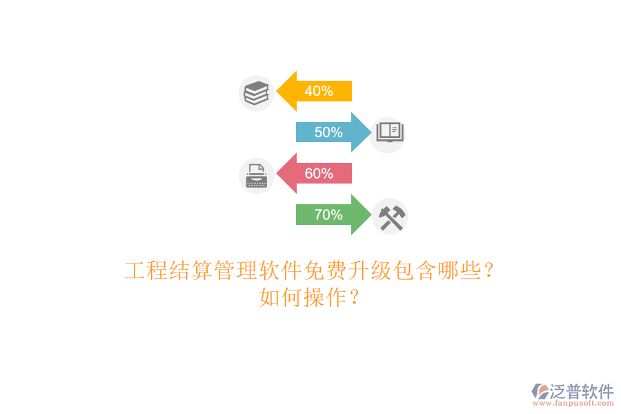 工程結(jié)算管理軟件免費升級包含哪些?如何操作?