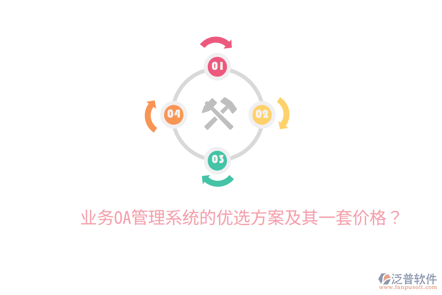  業(yè)務(wù)OA管理系統(tǒng)的優(yōu)選方案及其一套價(jià)格？