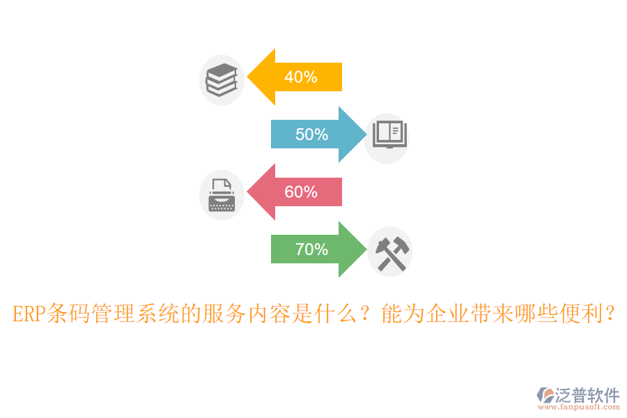 ERP條碼管理系統(tǒng)的服務(wù)內(nèi)容是什么？能為企業(yè)帶來哪些便利？