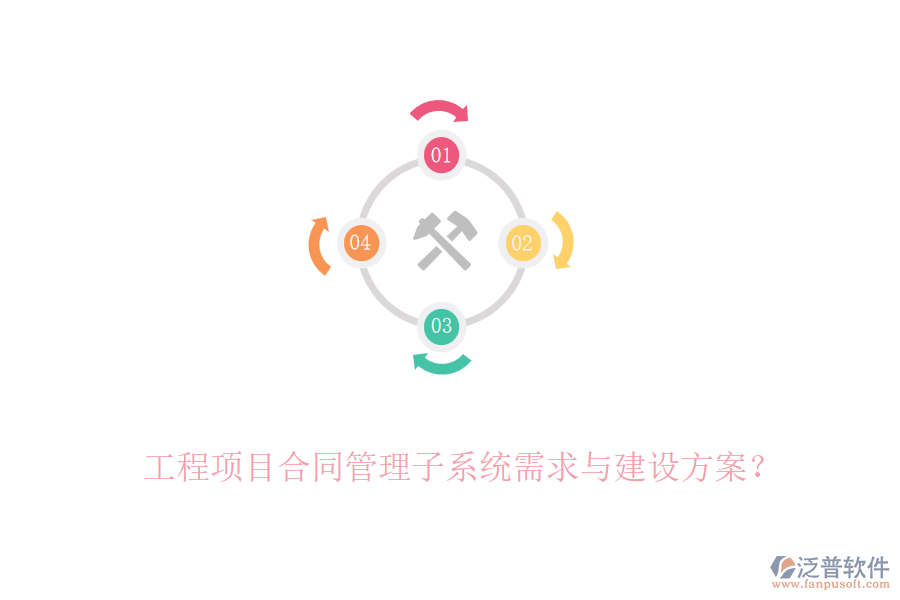 工程項目合同管理子系統(tǒng)需求與建設方案？