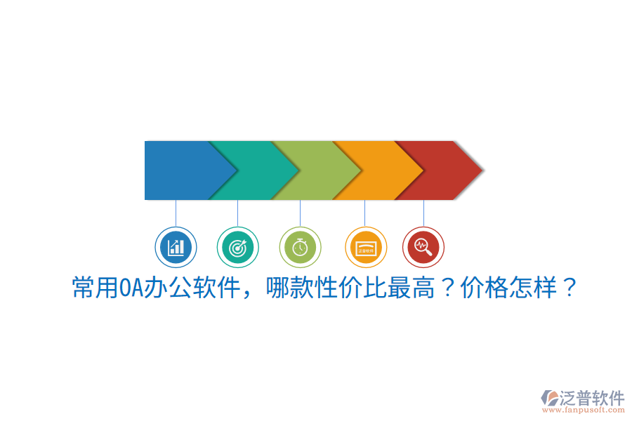  常用OA辦公軟件，哪款性價比最高？價格怎樣？