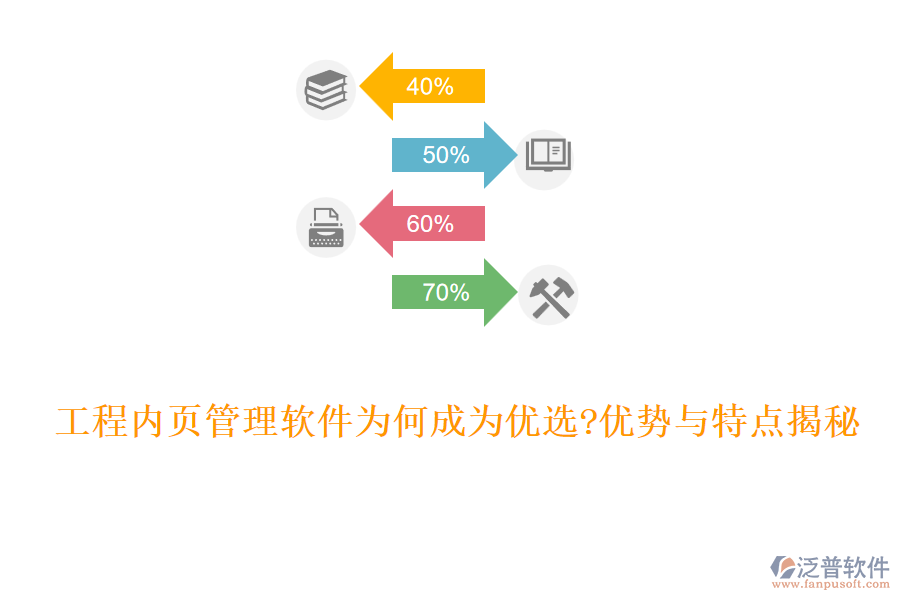 工程內(nèi)頁管理軟件為何成為優(yōu)選?優(yōu)勢與特點(diǎn)揭秘