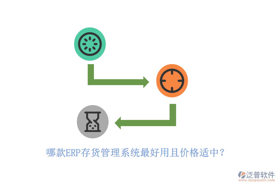 哪款ERP存貨管理系統(tǒng)最好用且價格適中？