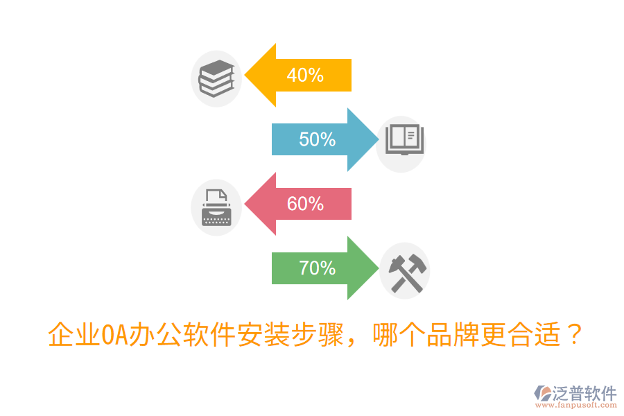  企業(yè)OA辦公軟件安裝步驟，哪個品牌更合適？