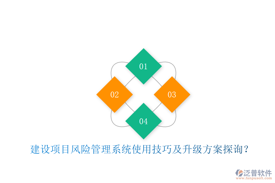 建設(shè)項(xiàng)目風(fēng)險(xiǎn)管理系統(tǒng)使用技巧及升級方案探詢?