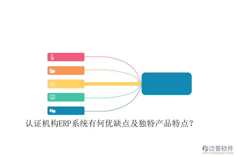 認(rèn)證機(jī)構(gòu)ERP系統(tǒng)有何優(yōu)缺點(diǎn)及獨(dú)特產(chǎn)品特點(diǎn)？