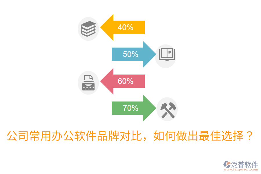  公司常用辦公軟件品牌對(duì)比，如何做出最佳選擇？