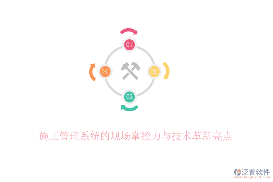 施工管理系統(tǒng)的現(xiàn)場掌控力與技術革新亮點