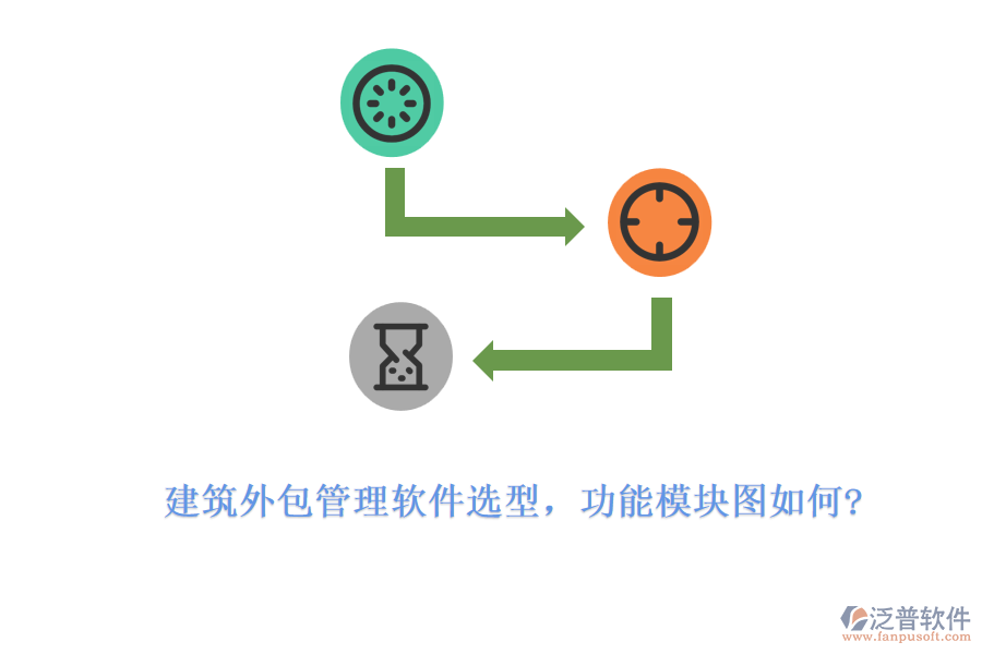 建筑外包管理軟件選型，功能模塊圖如何?