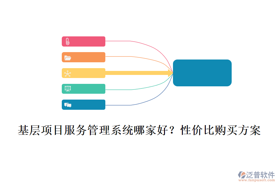 基層項(xiàng)目服務(wù)管理系統(tǒng)哪家好？性價(jià)比購買方案