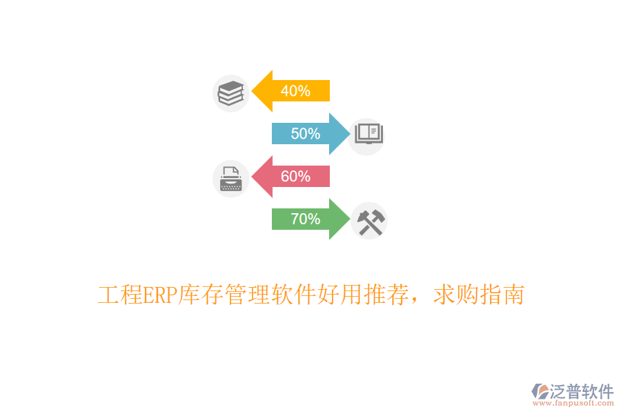 工程ERP庫存管理軟件好用推薦，求購指南