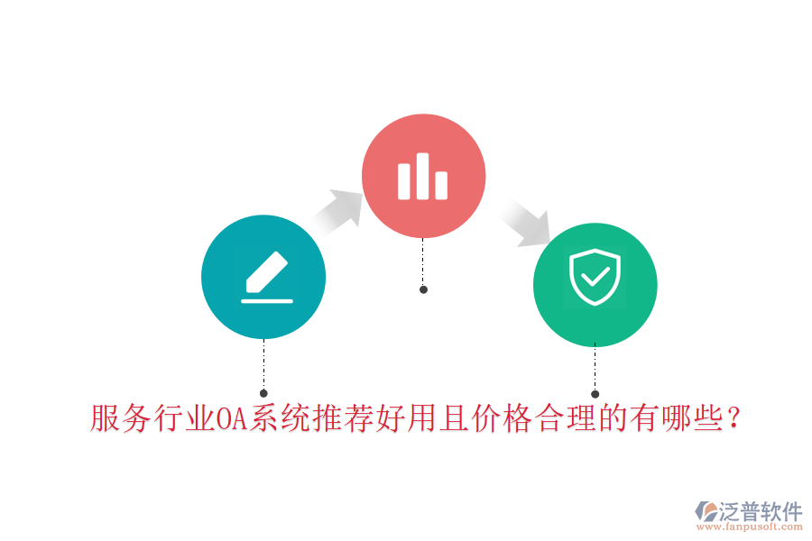  服務(wù)行業(yè)OA系統(tǒng)推薦好用且價(jià)格合理的有哪些？