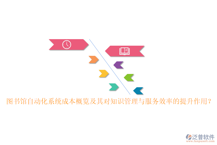圖書館自動化系統(tǒng)成本概覽及其對知識管理與服務效率的提升作用？