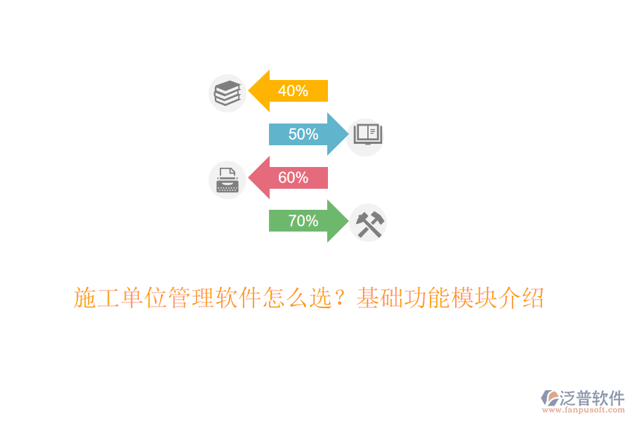 施工單位管理軟件怎么選？基礎(chǔ)功能模塊介紹