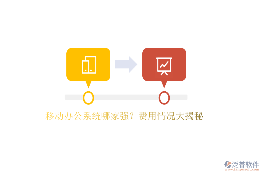 移動(dòng)辦公系統(tǒng)哪家強(qiáng)？費(fèi)用情況大揭秘
