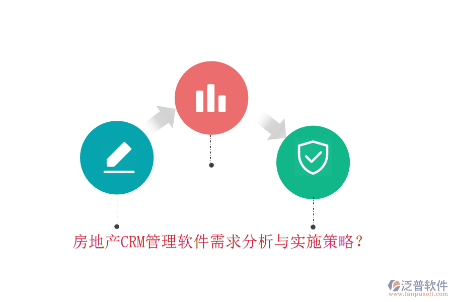 房地產(chǎn)CRM管理軟件需求分析與實(shí)施策略？