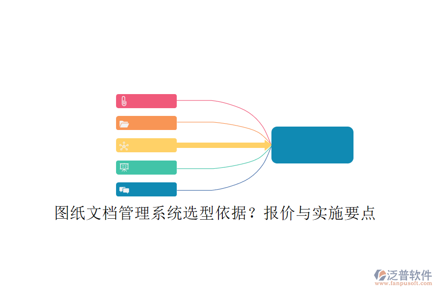 圖紙文檔管理系統(tǒng)選型依據(jù)?報價與實施要點