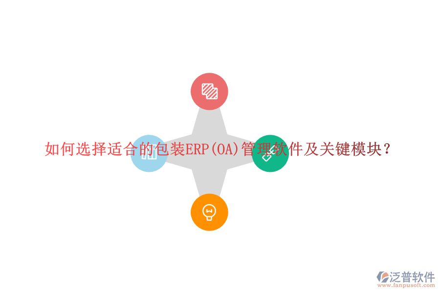 如何選擇適合的包裝ERP(OA)管理軟件及關(guān)鍵模塊？