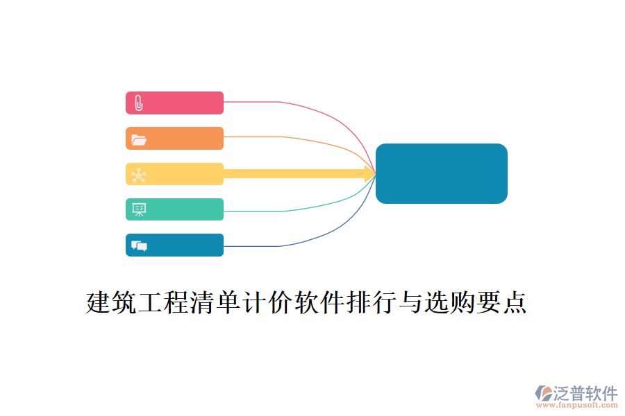 建筑工程清單計價軟件排行與選購要點