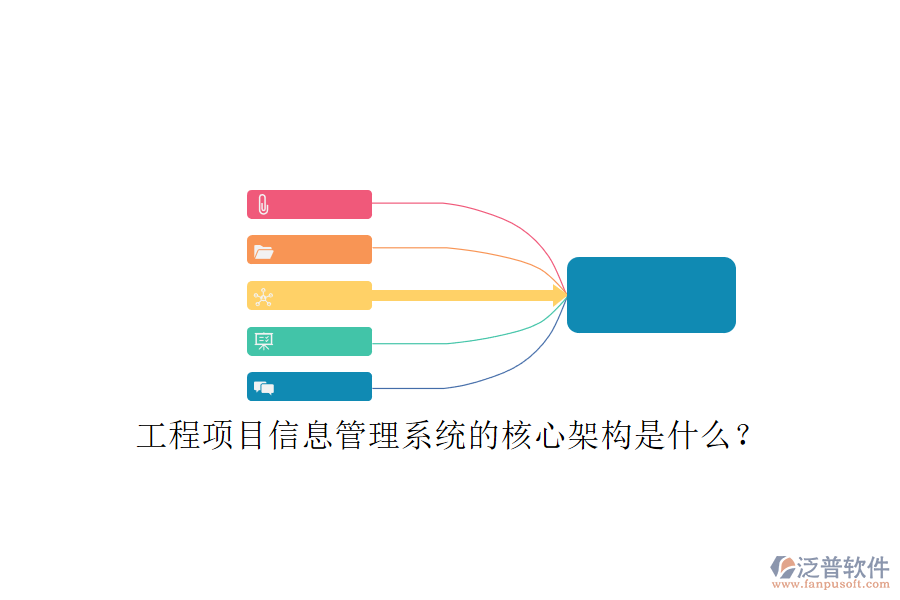 工程項目信息管理系統(tǒng)的核心架構是什么?