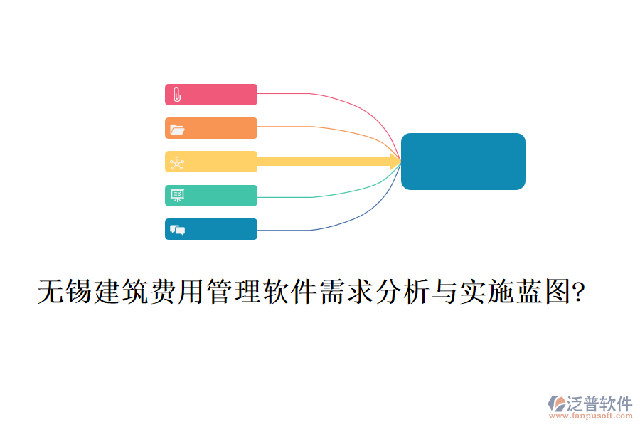 無錫建筑費(fèi)用管理軟件需求分析與實(shí)施藍(lán)圖?