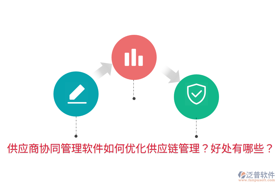  供應(yīng)商協(xié)同管理軟件如何優(yōu)化供應(yīng)鏈管理？好處有哪些？