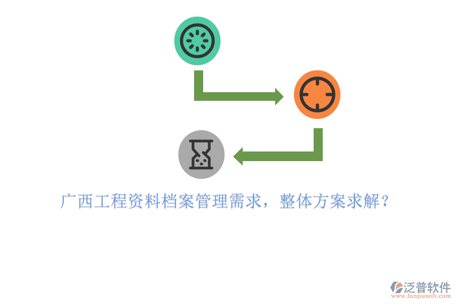 廣西工程資料檔案管理需求，整體方案求解?