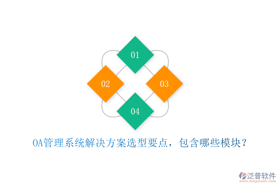  OA管理系統(tǒng)解決方案選型要點，包含哪些模塊？