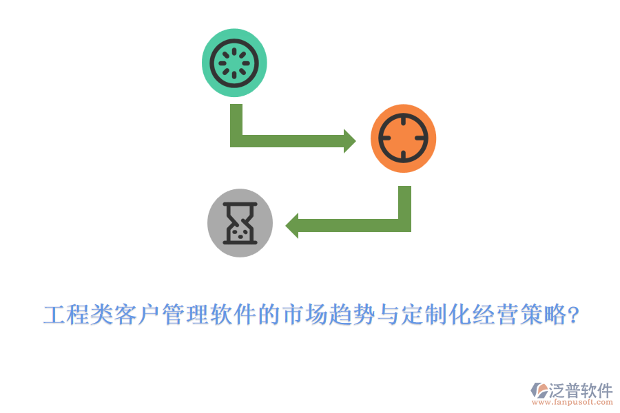 工程類客戶管理軟件的市場(chǎng)趨勢(shì)與定制化經(jīng)營策略?