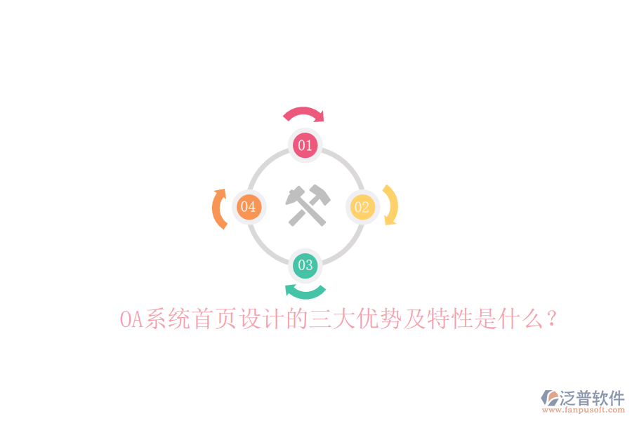  OA系統(tǒng)首頁設(shè)計的三大優(yōu)勢及特性是什么？