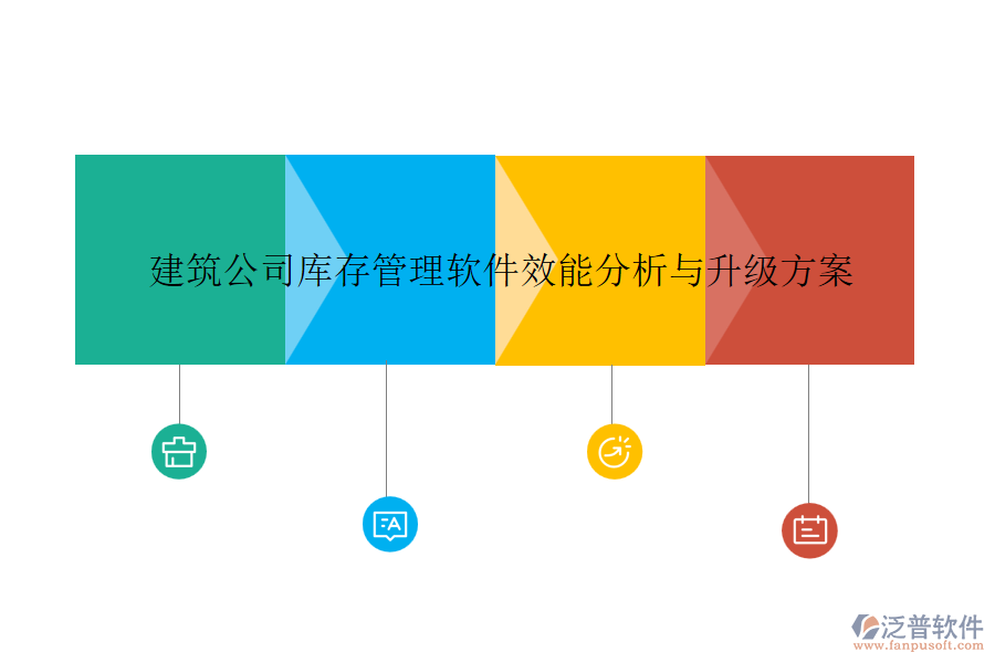 建筑公司庫存管理軟件效能分析與升級方案