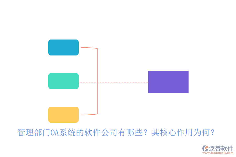 管理部門OA系統(tǒng)的軟件公司有哪些？其核心作用為何？