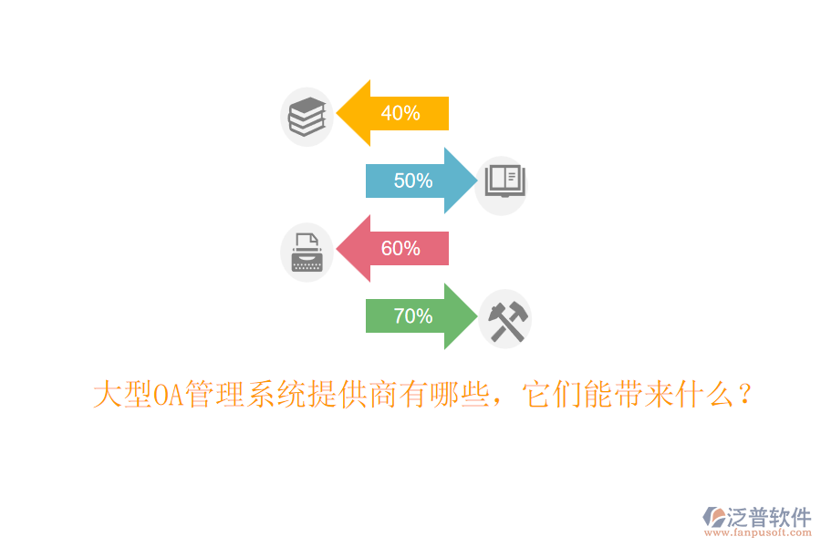 大型OA管理系統(tǒng)提供商有哪些，它們能帶來什么？