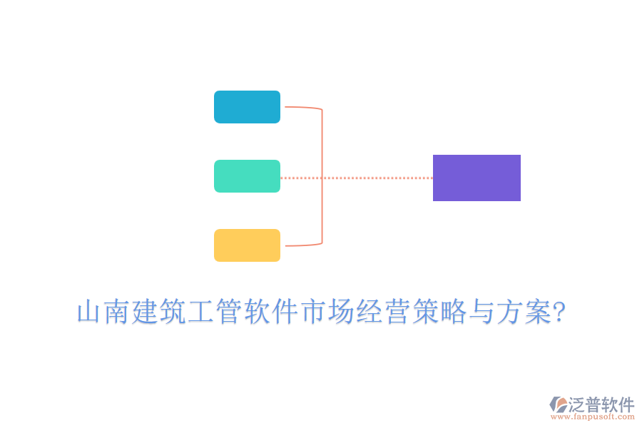 山南建筑工管軟件市場經(jīng)營策略與方案?