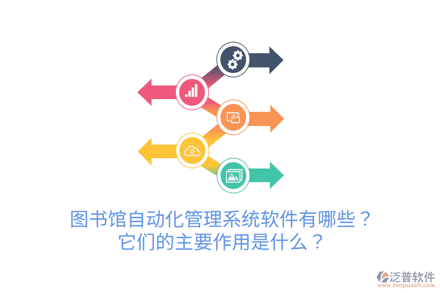  圖書館自動(dòng)化管理系統(tǒng)軟件有哪些？它們的主要作用是什么？