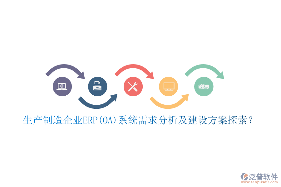 生產(chǎn)制造企業(yè)ERP(OA)系統(tǒng)需求分析及建設(shè)方案探索？